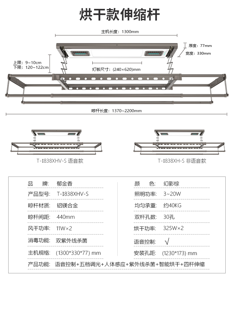 郁金香線下詳情頁_19.jpg