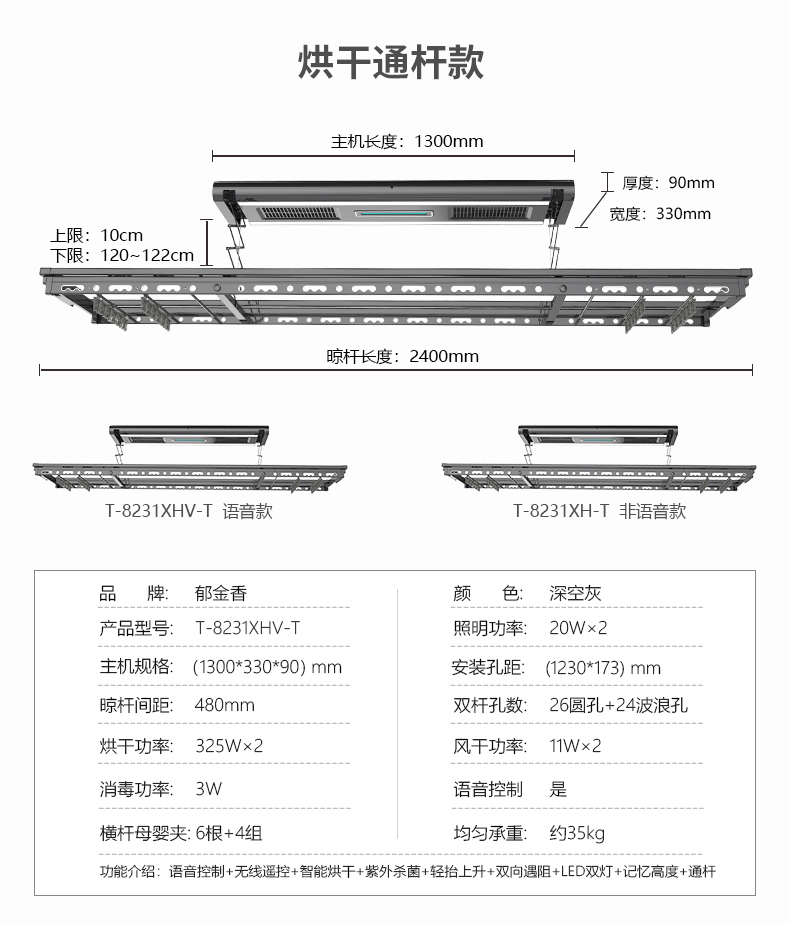 郁金香新品詳情頁_16.jpg